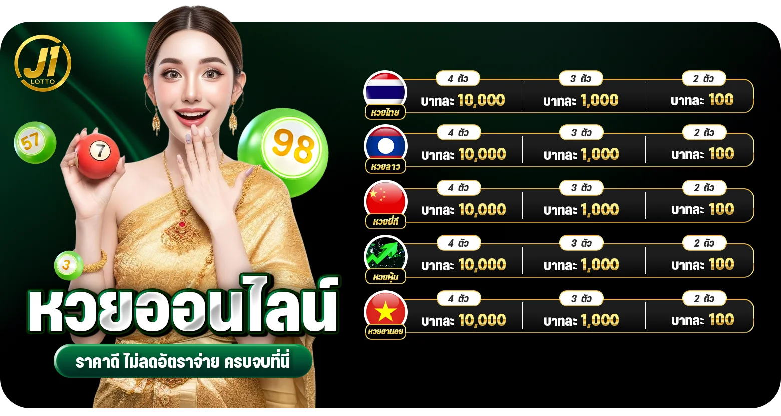 J1LOTTO หวยออนไลน์ครบทุกค่าย จ่ายจริง สมัครง่าย